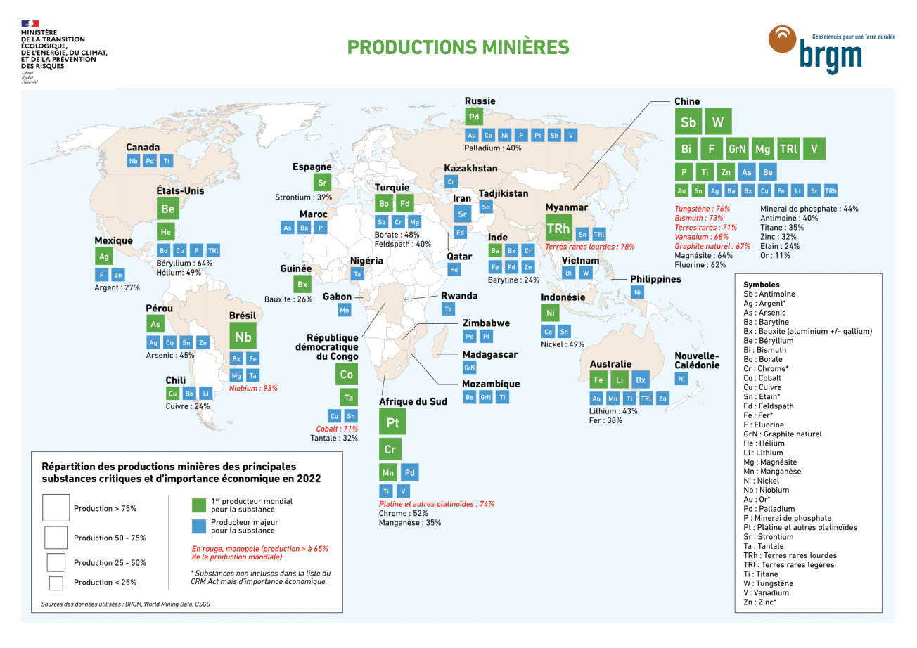 Carte de répartition des productions minières