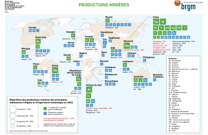 Carte de répartition des productions minières