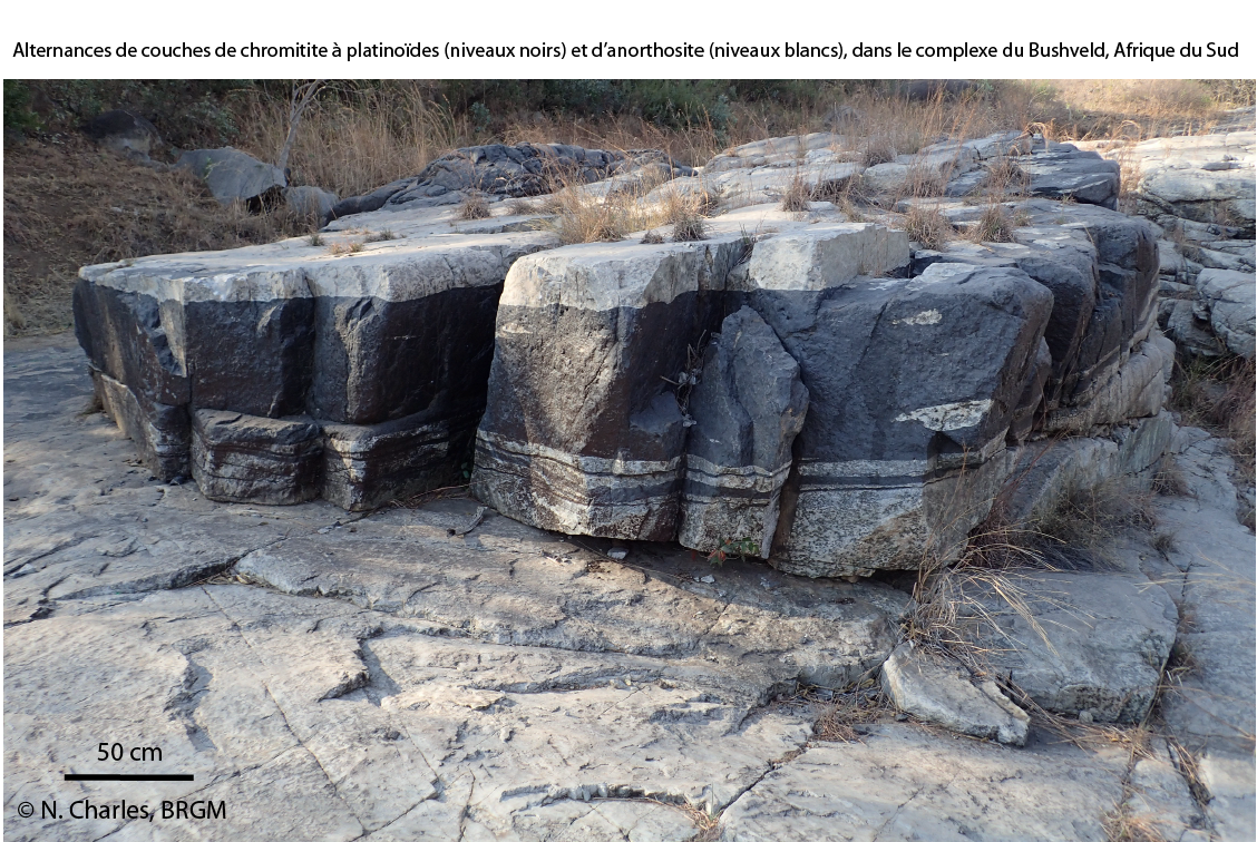 Alternance de couches de chomitite à platinoïdes (niveaux noires) et d'anorthosite (niveaux blancs) dans le complexe du Bushveld (Afrique du Sud)