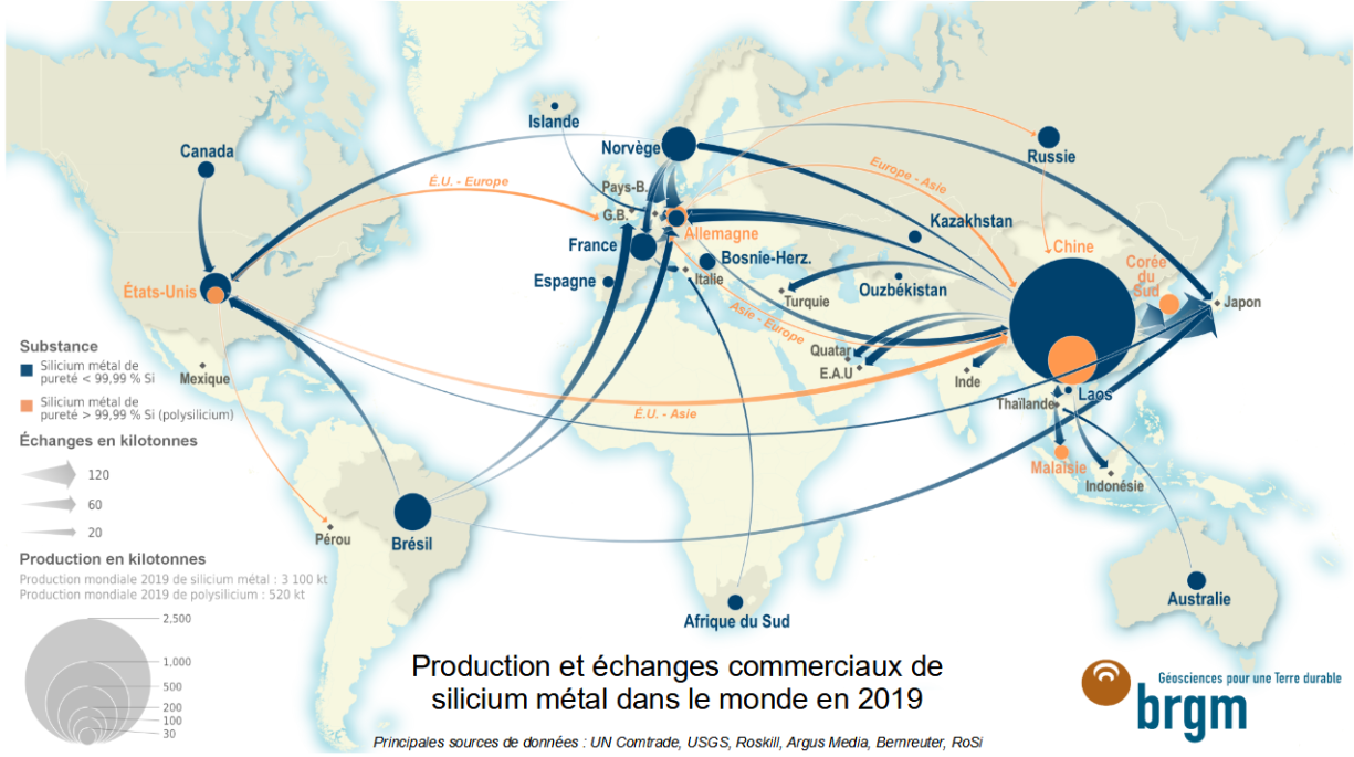 Production et échanges commerciaux de silicium métal dans le monde en 2019