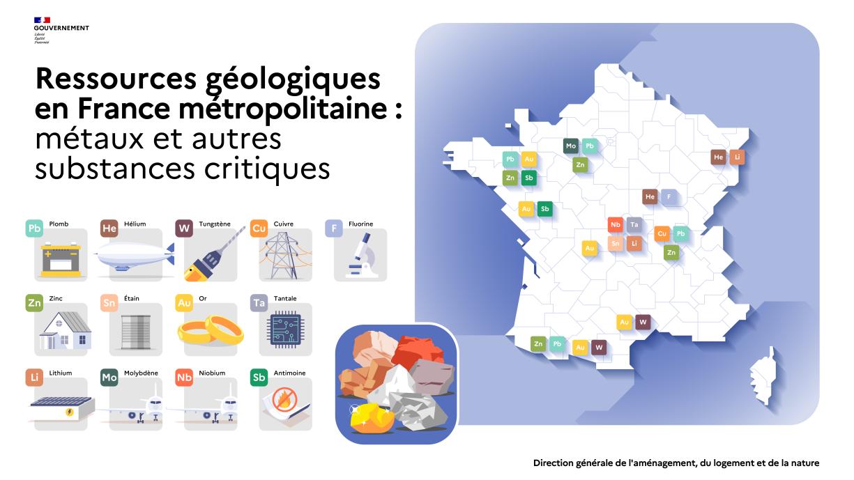 Infographie : ressources géologiques en France
