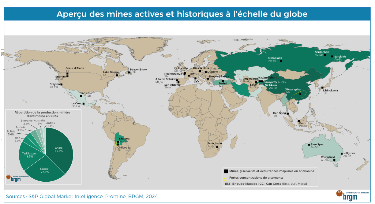 Mines d'antimoine dans le monde