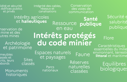 Intérêts protégés code minier